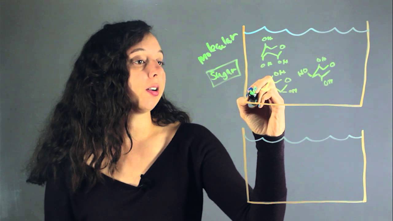 Molecular Compound vs. Ionic Compound Conductivity : Lessons in Chemistry