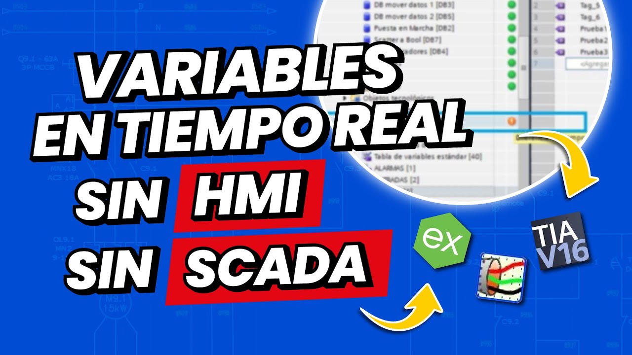 Aprende a visualizar tus procesos en TIEMPO REAL sin HMI ni SCADA