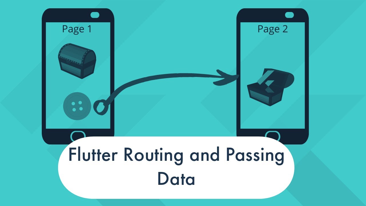 Flutter Navigator: Routing and Passing Data