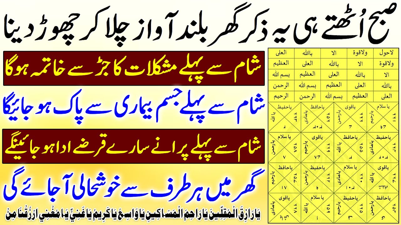 15 Rajab Peer SUBHA Ki Dua | Pareshani Se Nijat Ka Wazifa | Bimari Se Nijat Ki Dua | Dolat Ka Wazifa