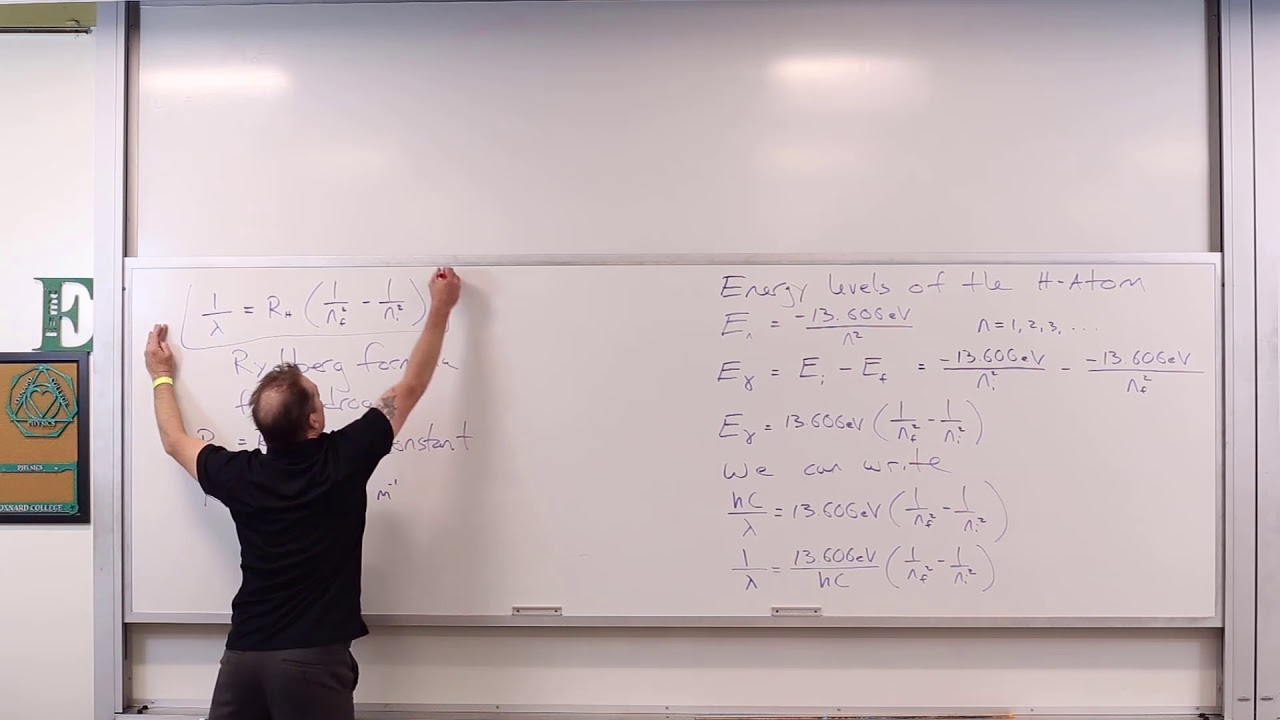 Energy Levels of the Hydrogen Atom