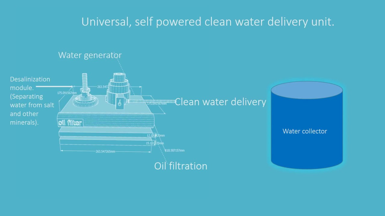 affordable Desalination