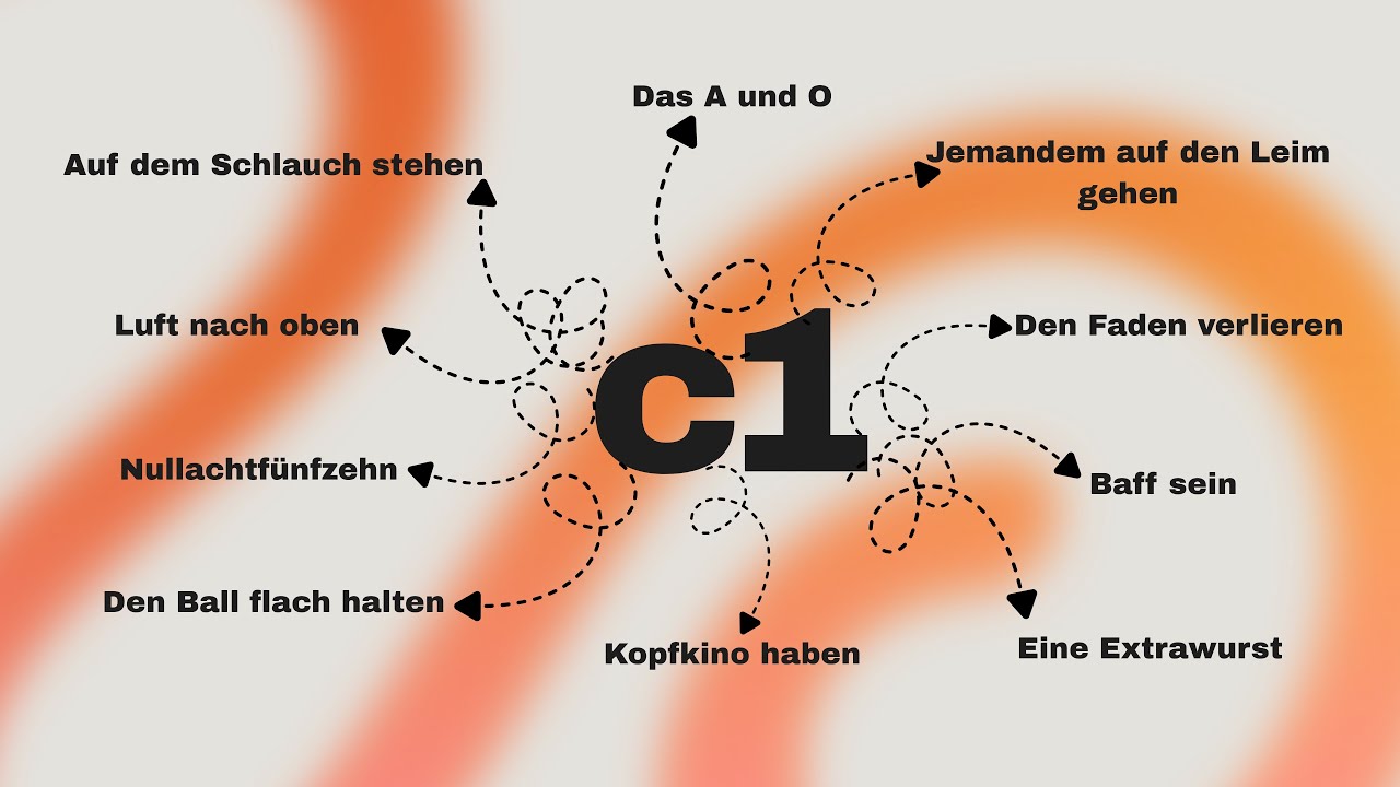 10 German Expressions to Sound Like a Native Instantly (B2/C1)