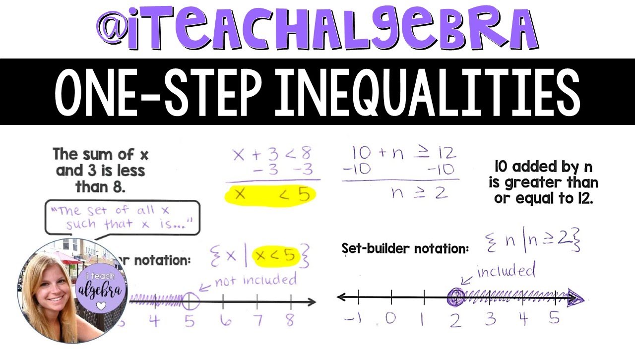 Algebra 1 - Solving Inequalities with Addition & Subtraction