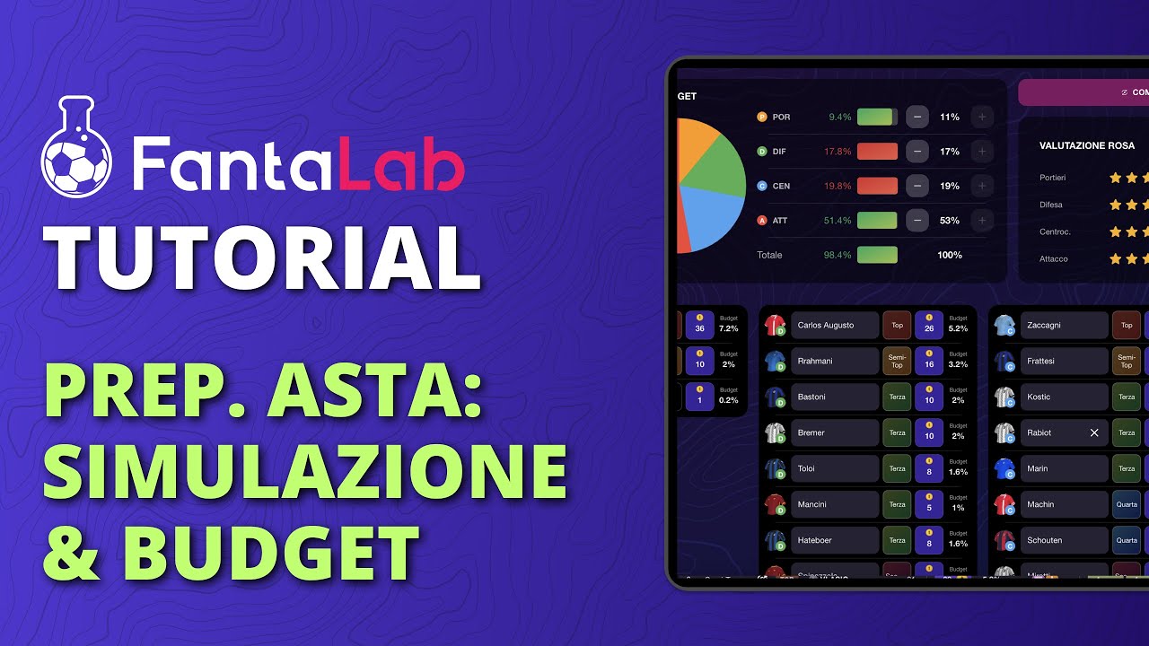 FantaLab Tutorial  🔥  Simulazione + Budget