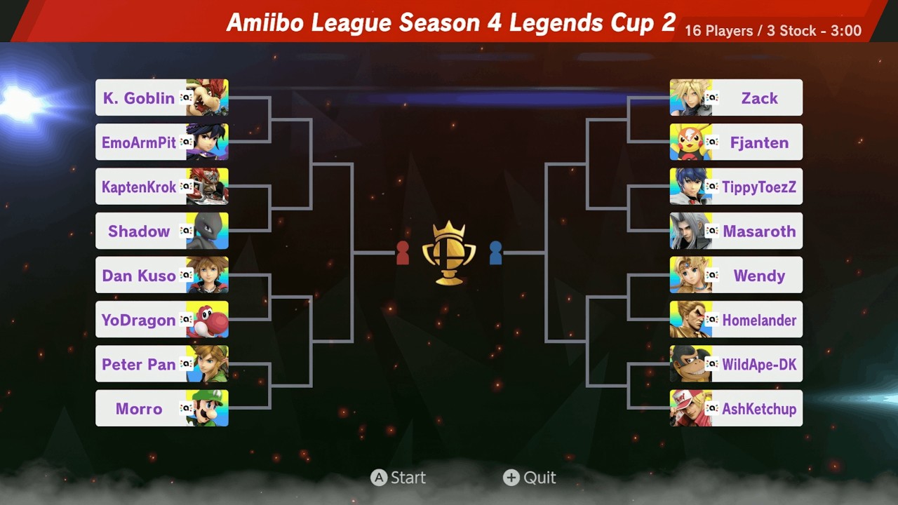 Amiibo League Season 4 Legends Cup 2