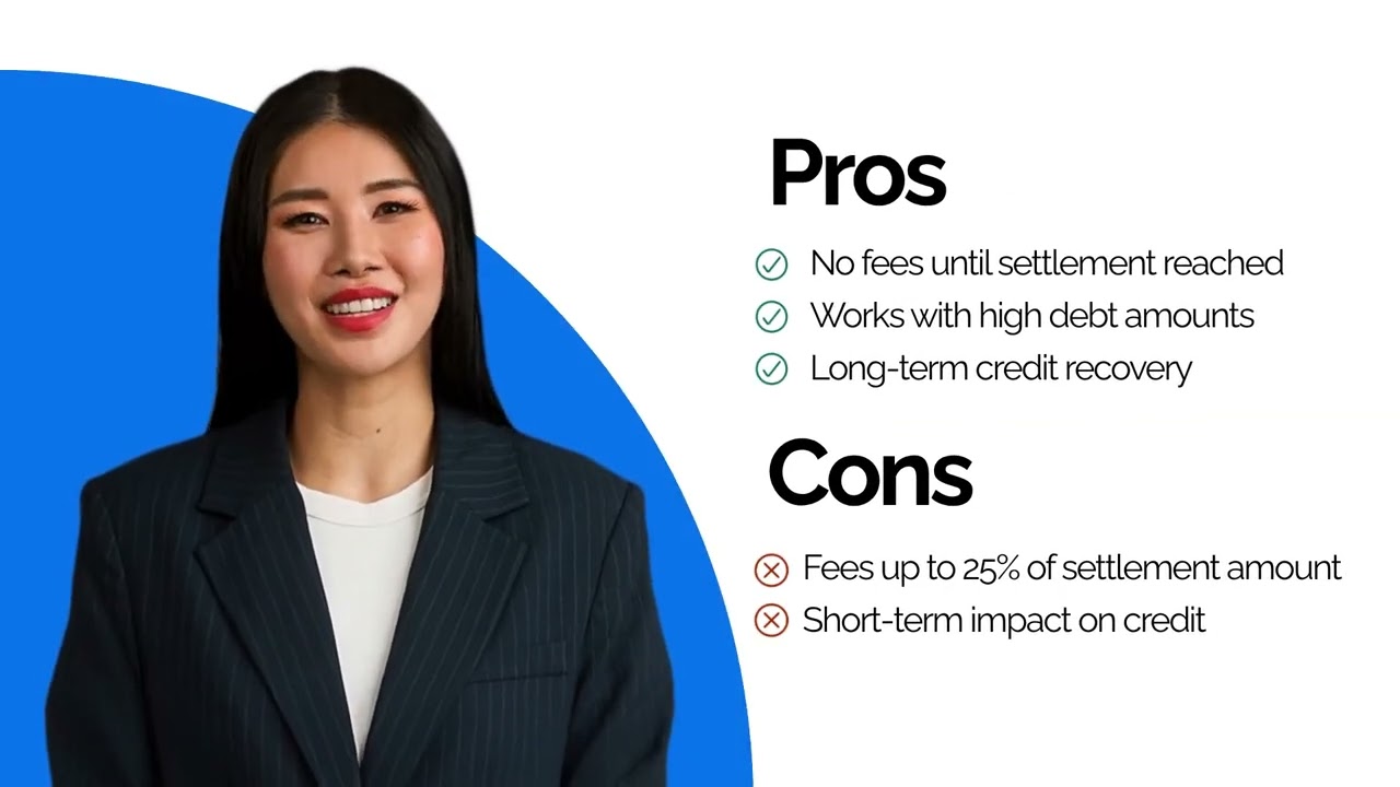 Freedom Debt Relief Reviews Summary