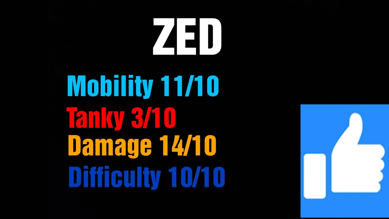 ZED Full dmg fast combo (FULL)
