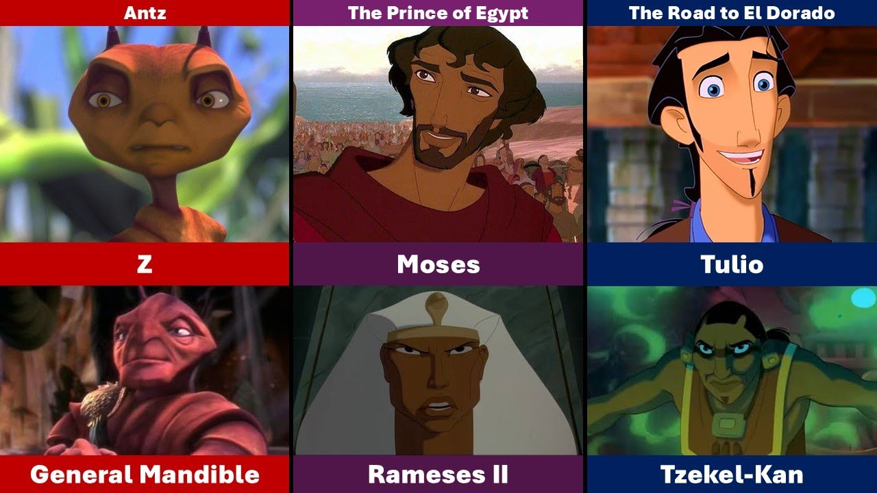 All DreamWorks Movies Heroes and Villains
