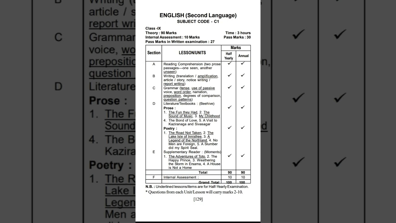 Class 9 Seba English Syllabus ASSEB Erstwhile SEBA Board 2025-2026