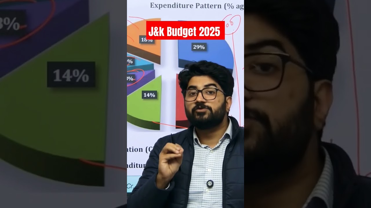 📢 Jammu & Kashmir Budget 2025-26: Key Highlights & Detailed Analysis #JKBudget2025 #jammukashmir