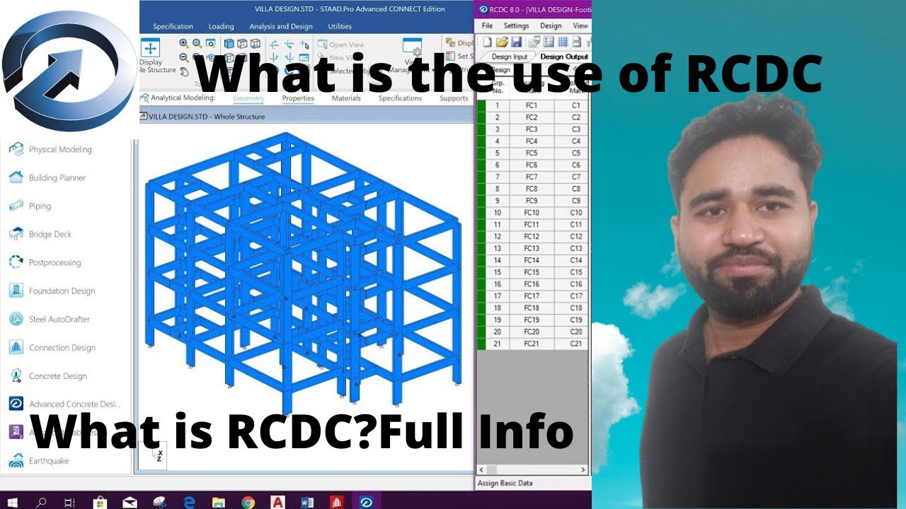 What is #RCDC ?? Full Information ||By- Akash Pandey||
