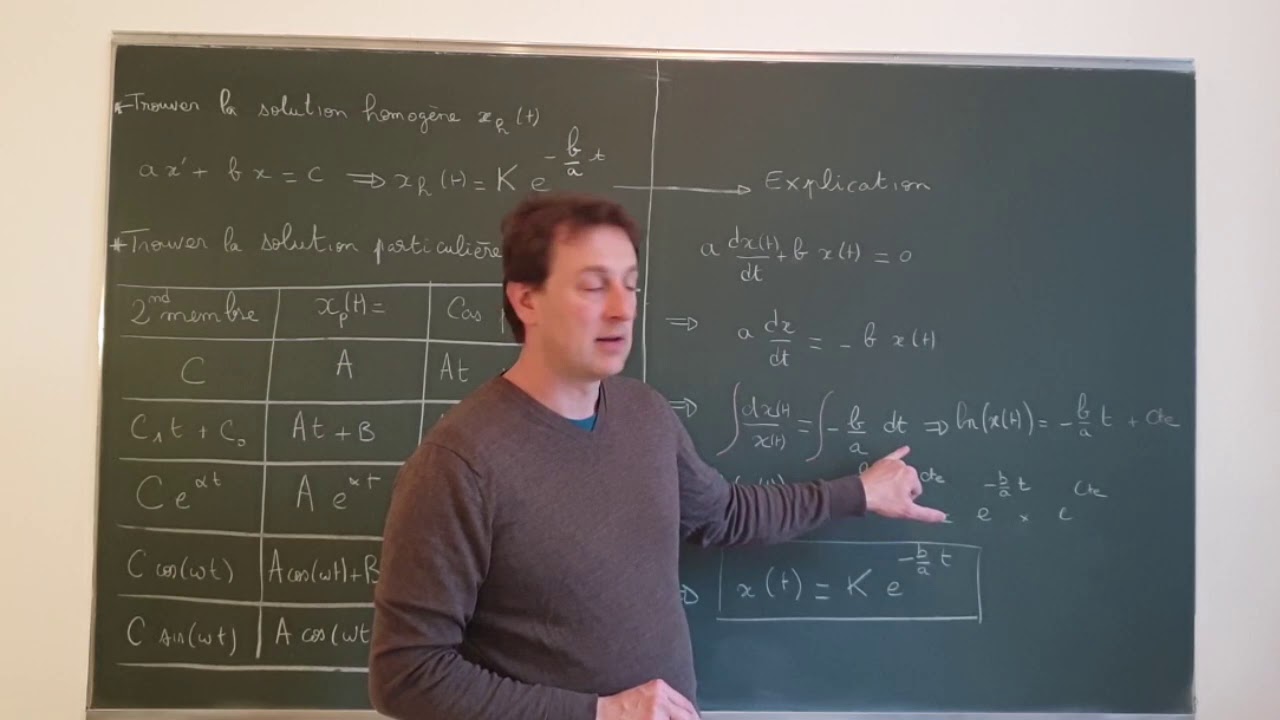 Équation différentielle d'ordre 1 (linéaire à coefficients constants)