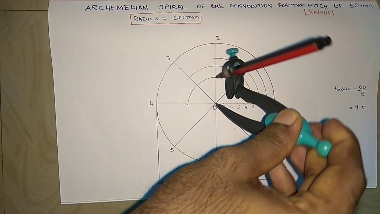 ARCHEMEDIAN SPIRAL