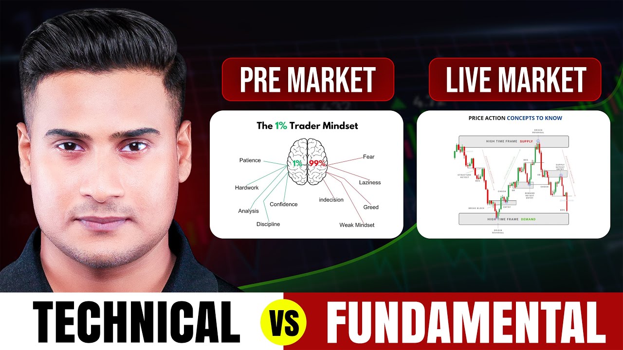 Technical & Fundamental Analysis Trading in বাংলা || Learn Trading & Investing With Trading Chart.