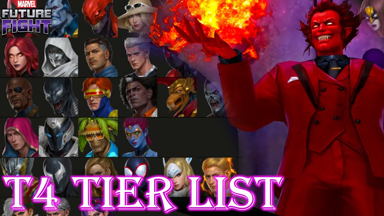 RANKING ALL T4 HEROES! T4 TIER LIST SEPTEMBER 2025 l Marvel Future Fight