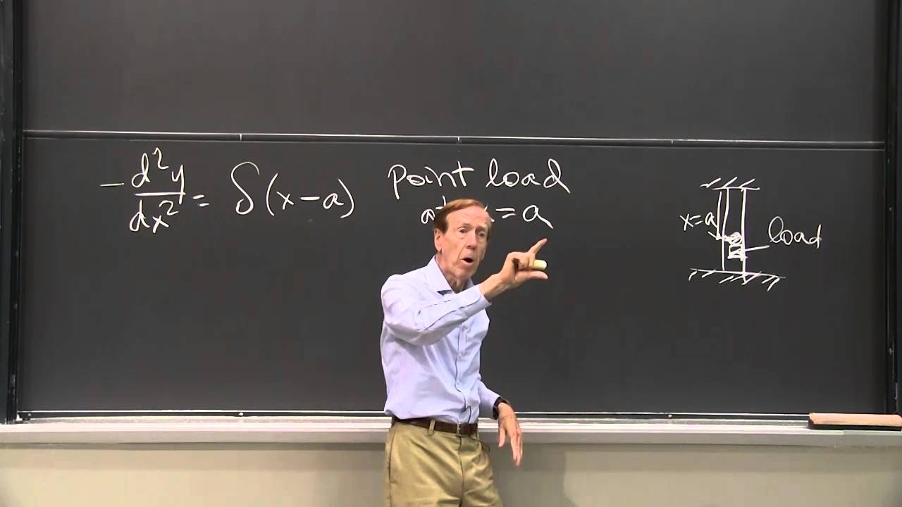 Boundary Conditions Replace Initial Conditions