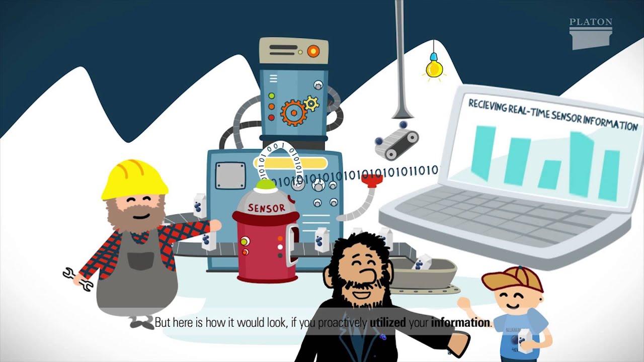 WHAT IS INFORMATION MANAGEMENT? ANIMATION FOR PLATON