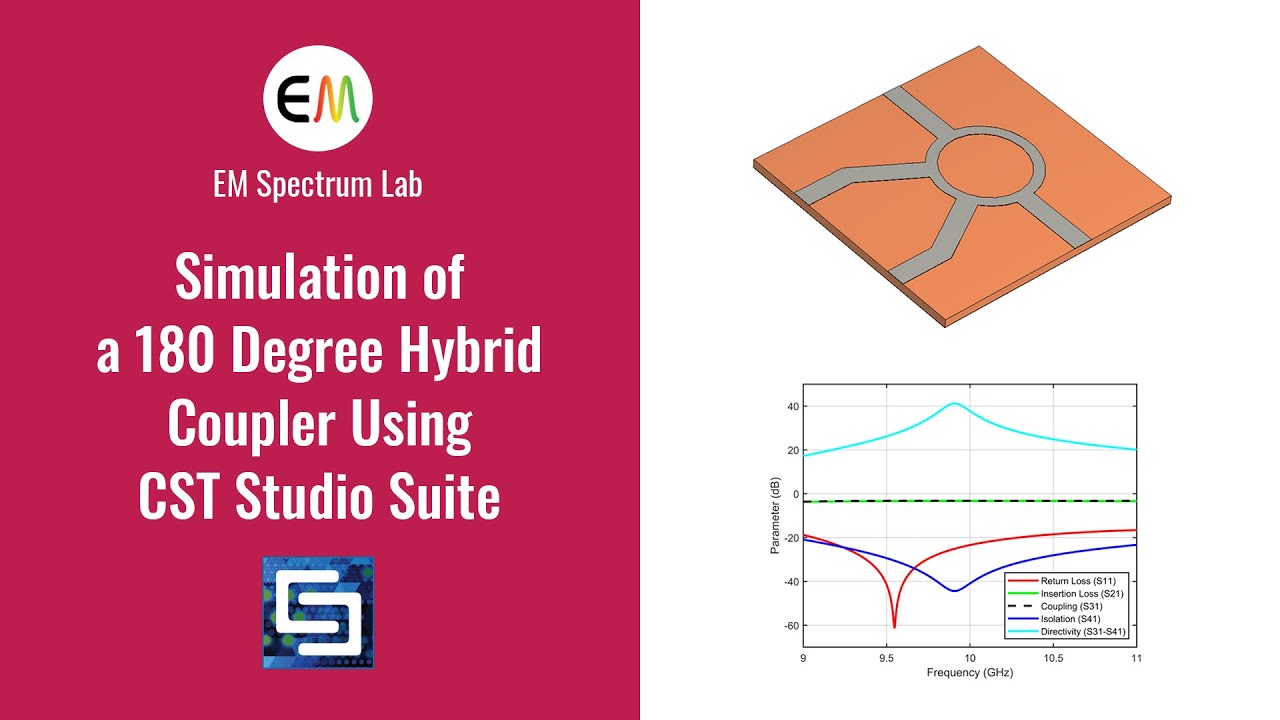 CST Tutorial - Simulation of a 180 Degree Hybrid (Rat-Race) Coupler