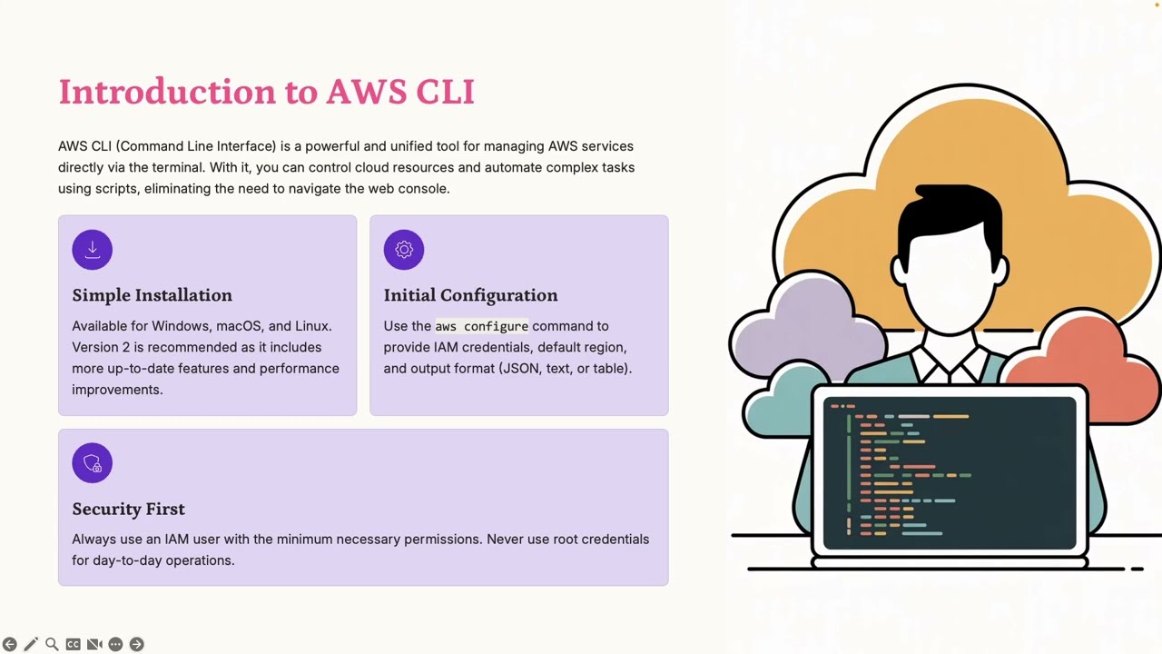 Master AWS CLI in Minutes