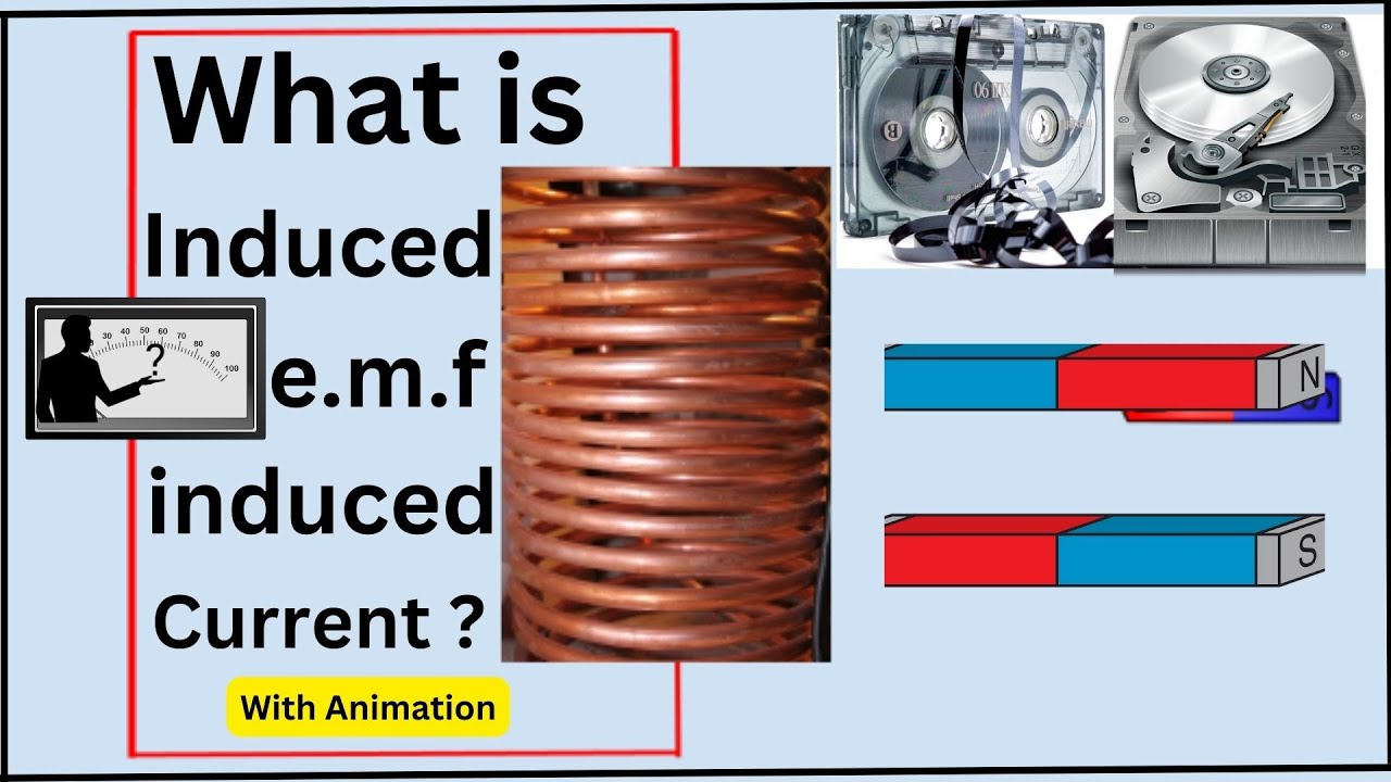What is induced e m f and induced current | Define induced e.m.f and induced current | physics