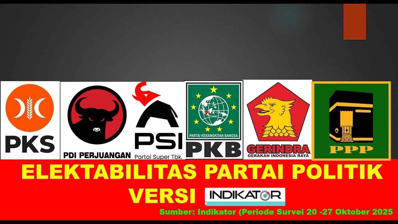ELEKTABILITAS PARTAI POLITIK VERSI INDIKATOR