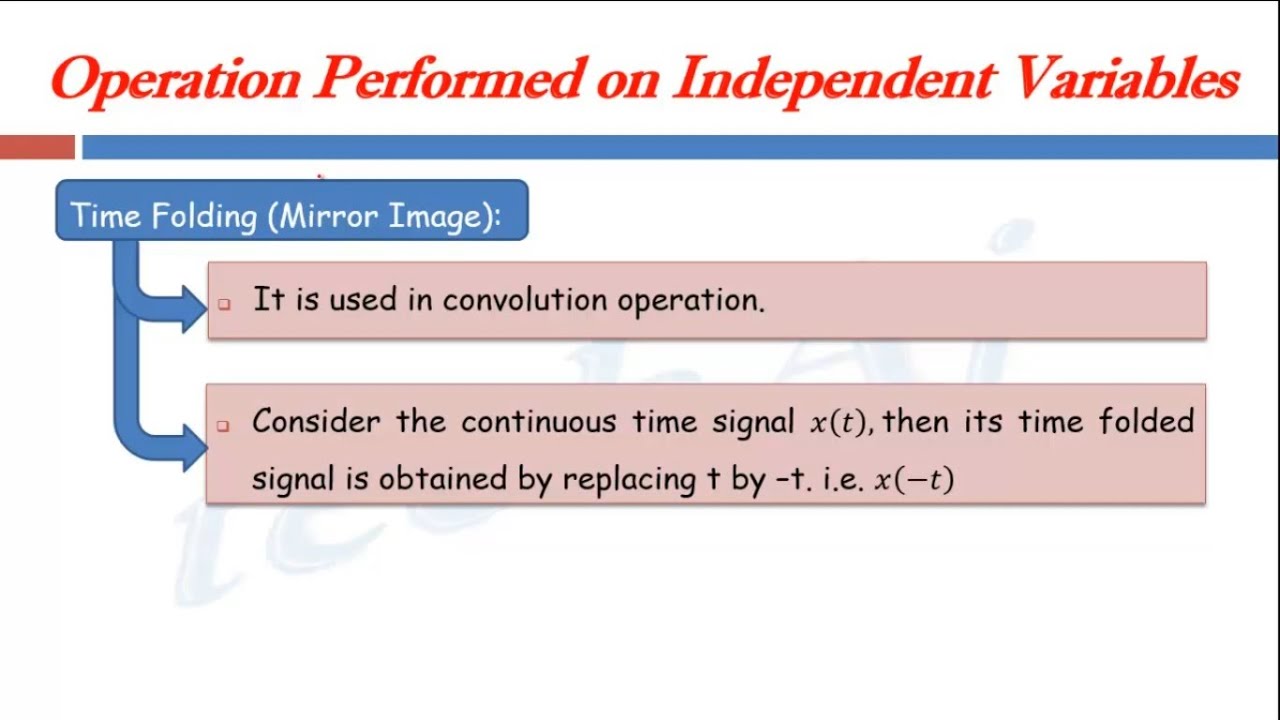 Part1: Time Folding - Operations on independent variable | Signals & Systems