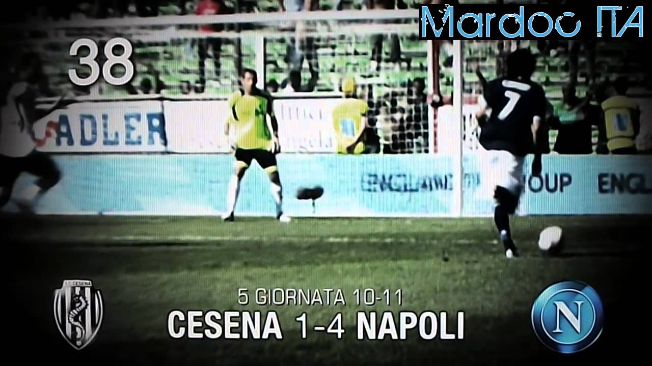 Edinson Cavani Tutti e 100 Goal In serie A Completo HD 720p