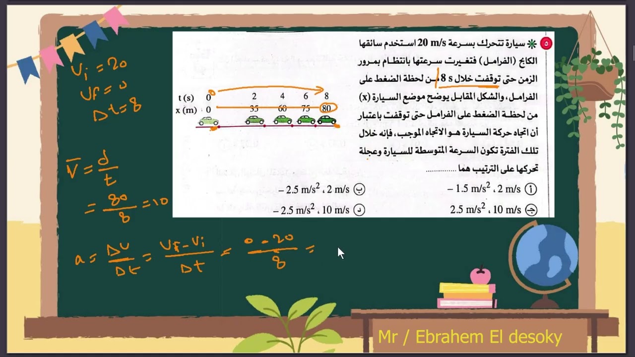 مراجعه فيزياء تانيه ثانوى الترم الاول 2026 | مراجعه مقرر شهر اكتوبر 2026 الجزء الثاني2 ثانوي فيزياء