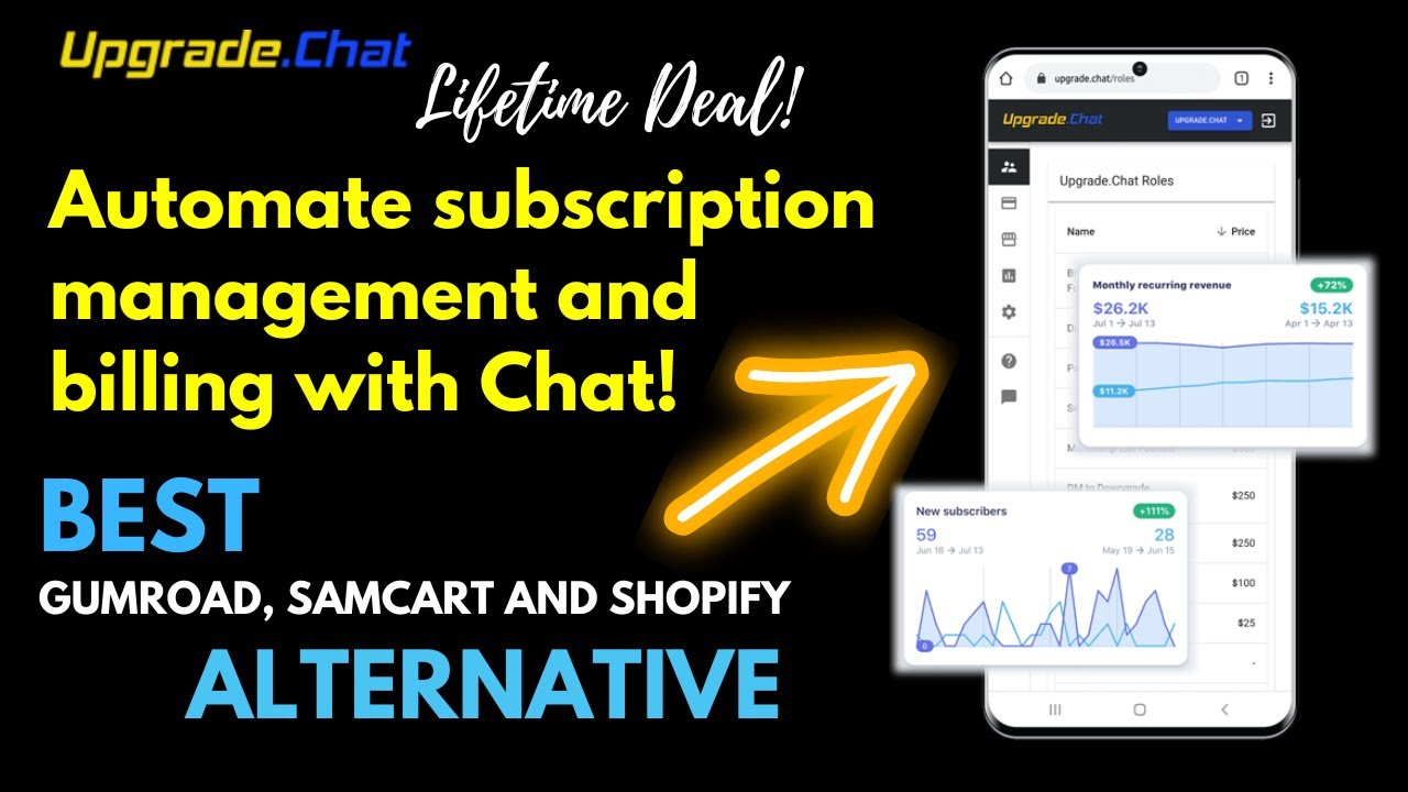 Upgrade.chat Lifetime Deal: Streamline Subscription Management and Billing with Chat Automation