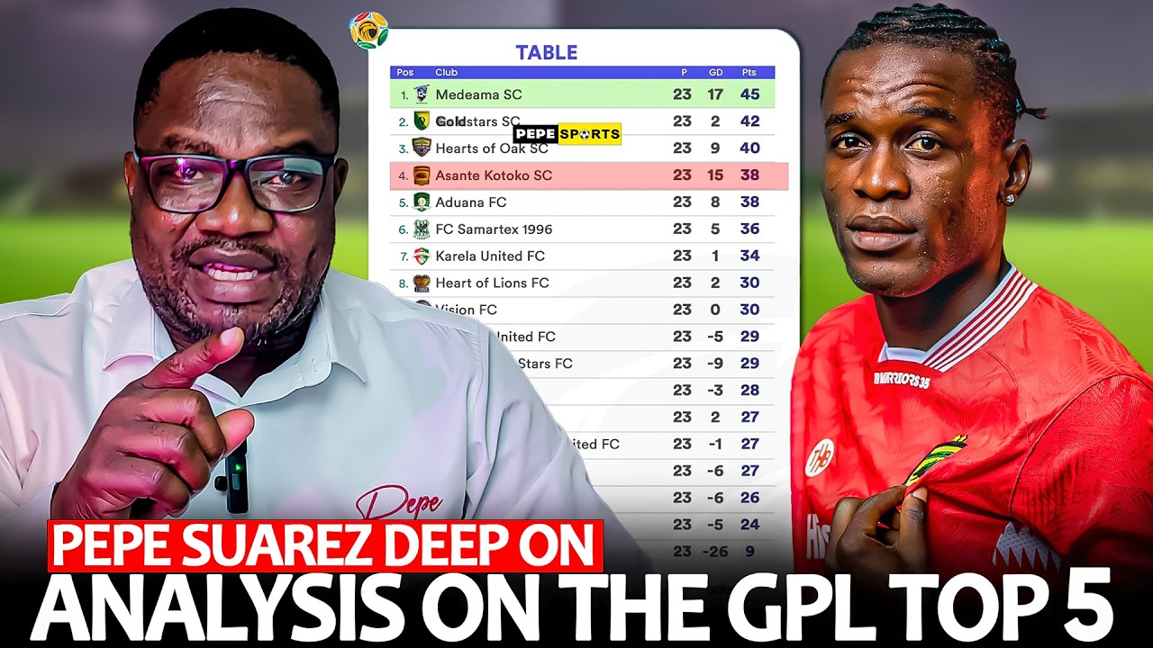 PEPE SUAREZ DEEP ANALYSIS ON THE GPL TOP 5 🔥 MEDEAMA, HEARTS OF OAK🏳️‍🌈, GOLDSTARS , KOTOKO 🇦🇹 ...