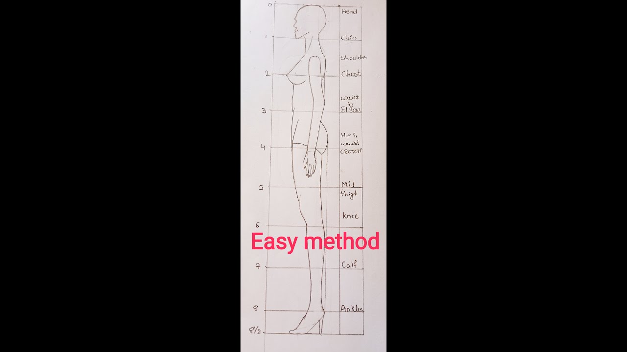 Part1. How to sketch female side view figure(easy method)for ADFT diploma students / beginner Artist