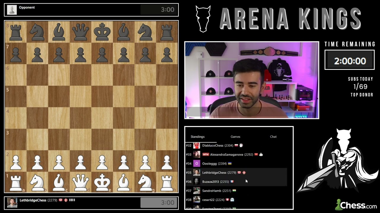 ARENA KINGS w/Jeff |March 29