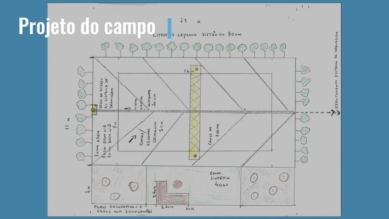 Passo a passo para construir um campo de beach tennis