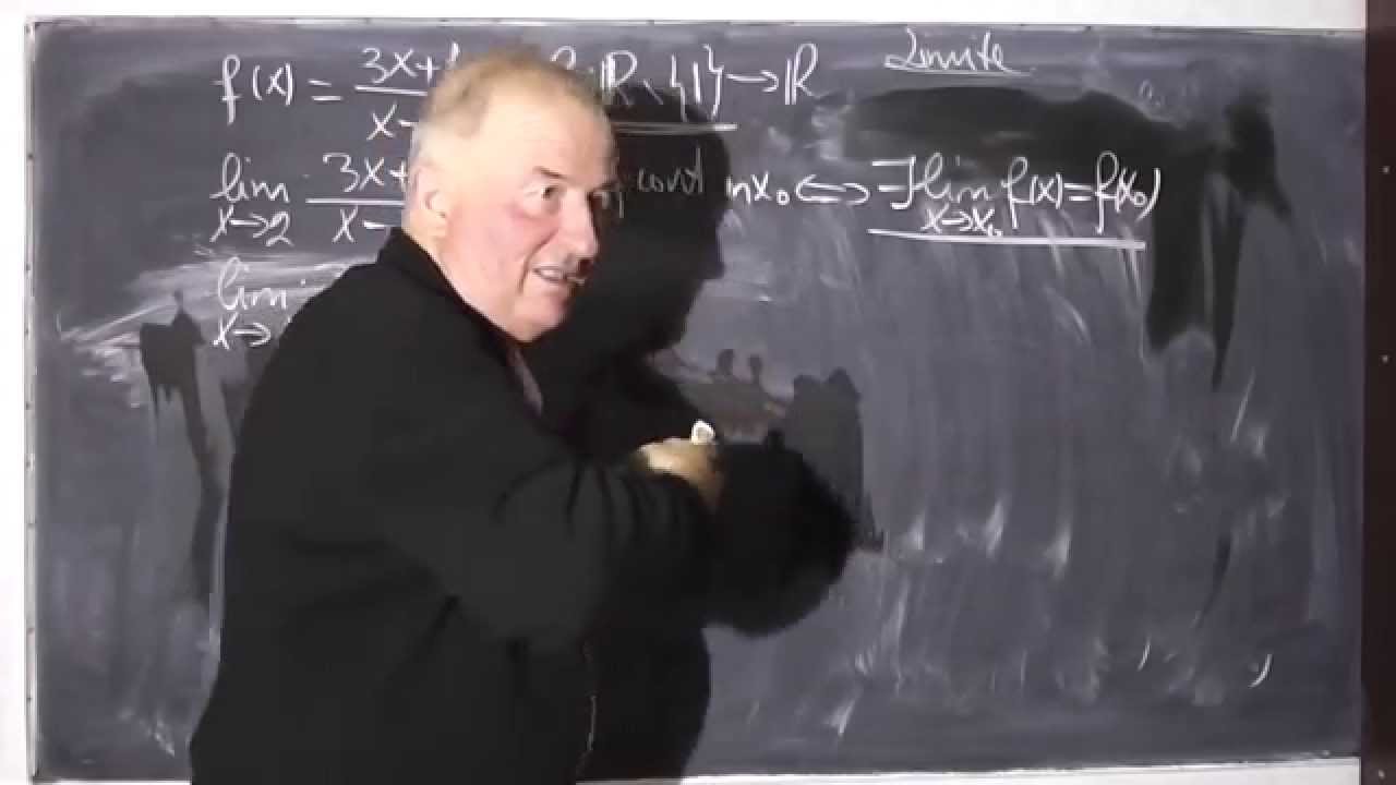 Lectia 263 - Limita unei functii explicata CLAR - Exercitii la matematica Grafice Derivate Clasa 12