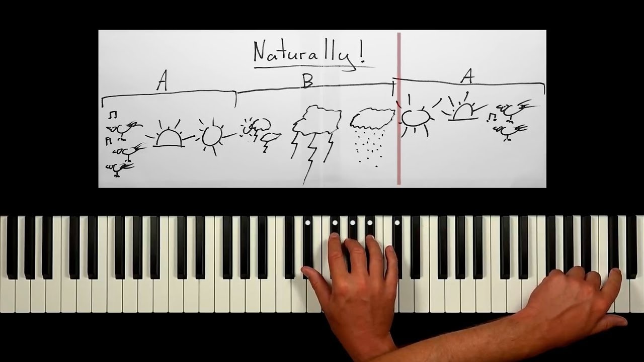 PIANO IMPROVISATION FOR BEGINNERS - just play the black keys!!!