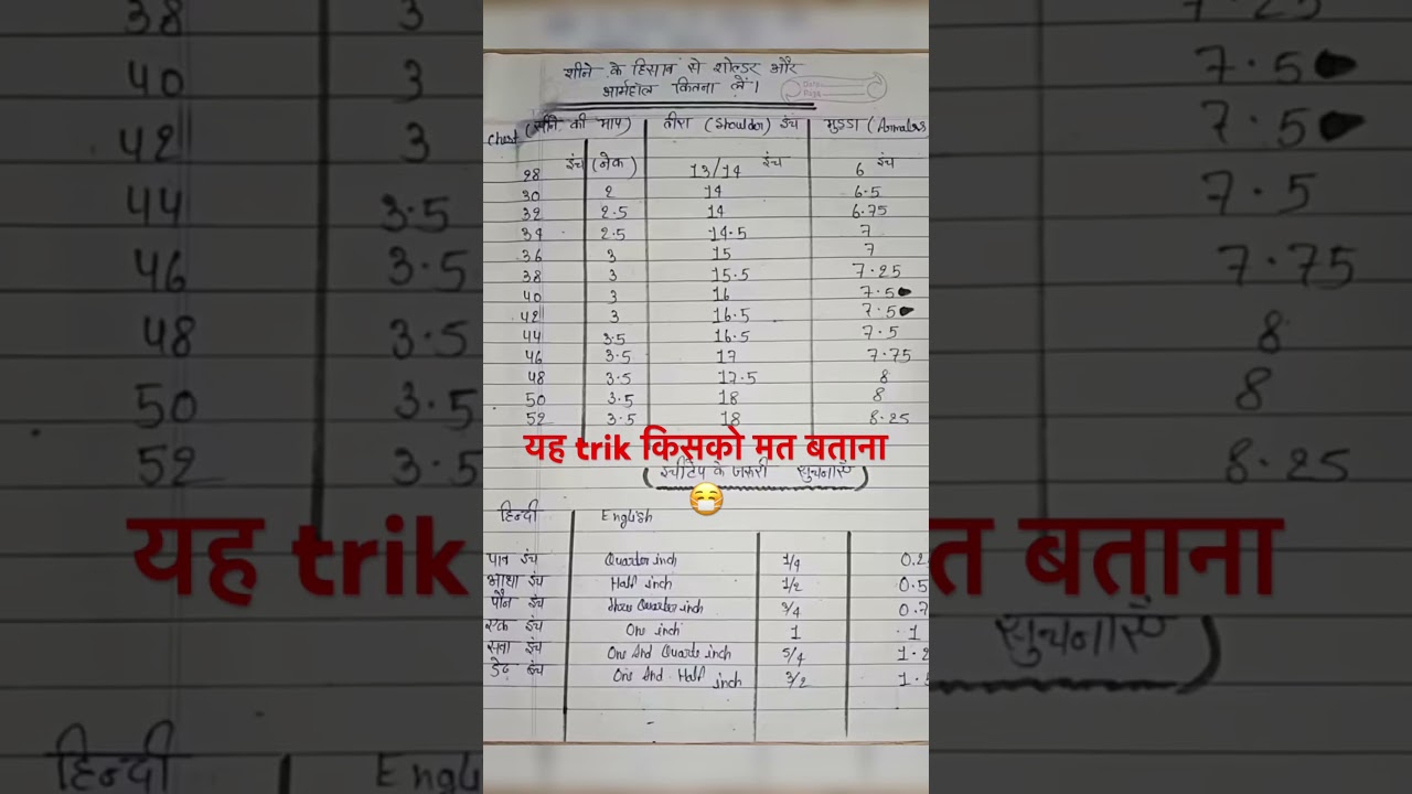 Shoulder Armhole Chart according to Chest Size #youtubeshorts #shorts #blousetips #viral