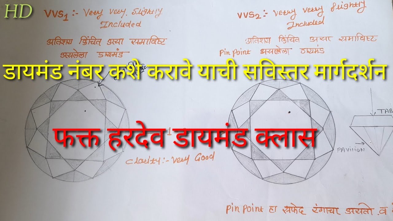 💎हरदेव डायमंड क्लास!! सर्वांना उपयुक्त अशी माहीती 💎💎💍💯💯👍👈💜