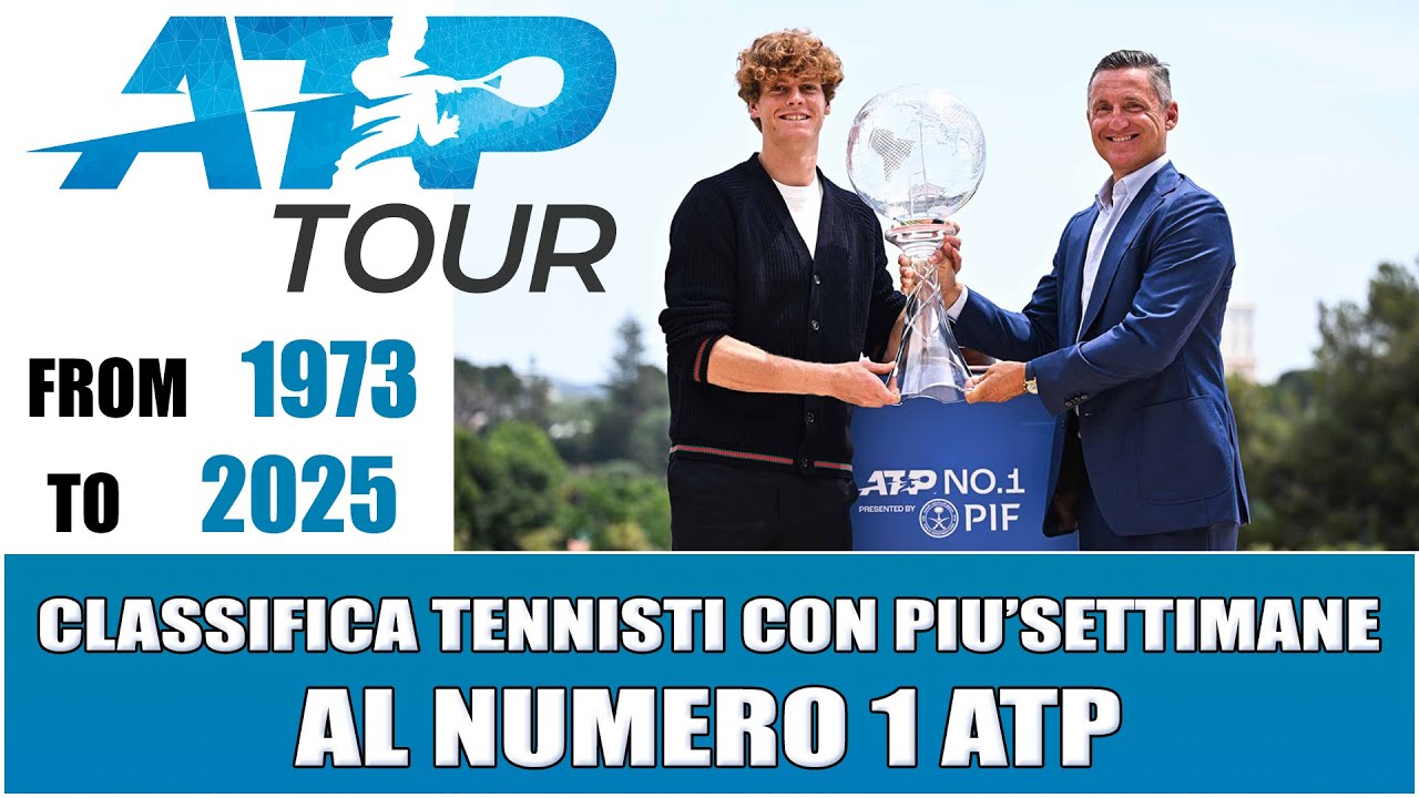 Quali tennisti per piu' settimane al  Numero 1 ATP? Dal 1973 al 2025