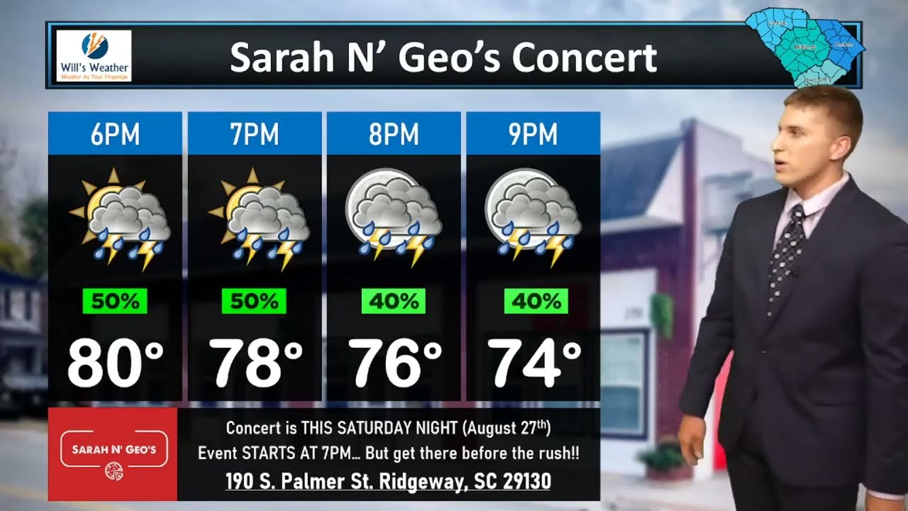 Same weather&hellip; Rain. 80s. That&rsquo;s pretty much it&hellip;