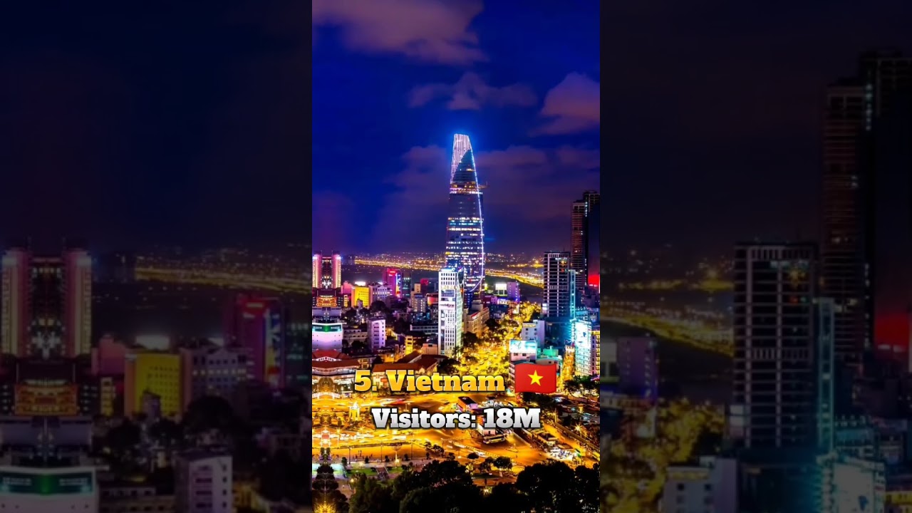 Top 10 Most Visited Countries in Asia #subscribe