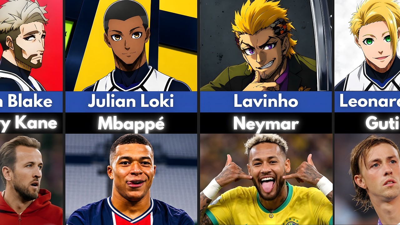 Every World Class Player in Blue Lock And Their  Real Life Version