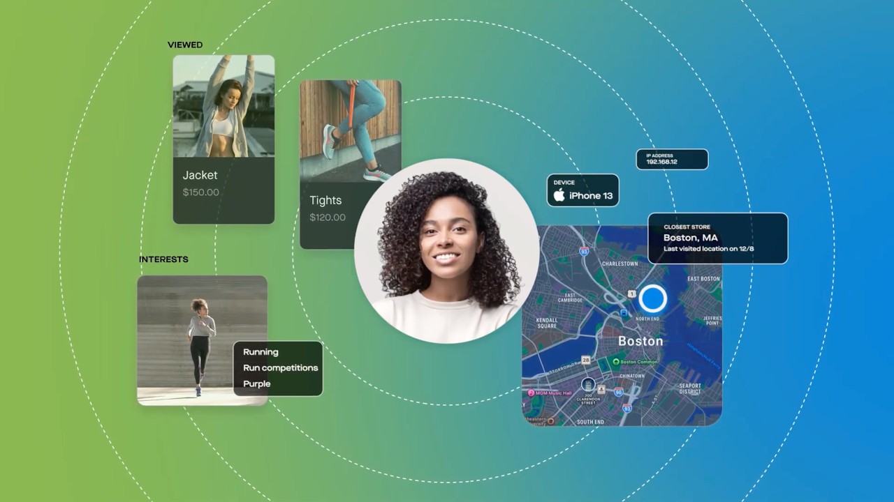 Meet Attentive: The Omnichannel Marketing Platform Built for Personalization