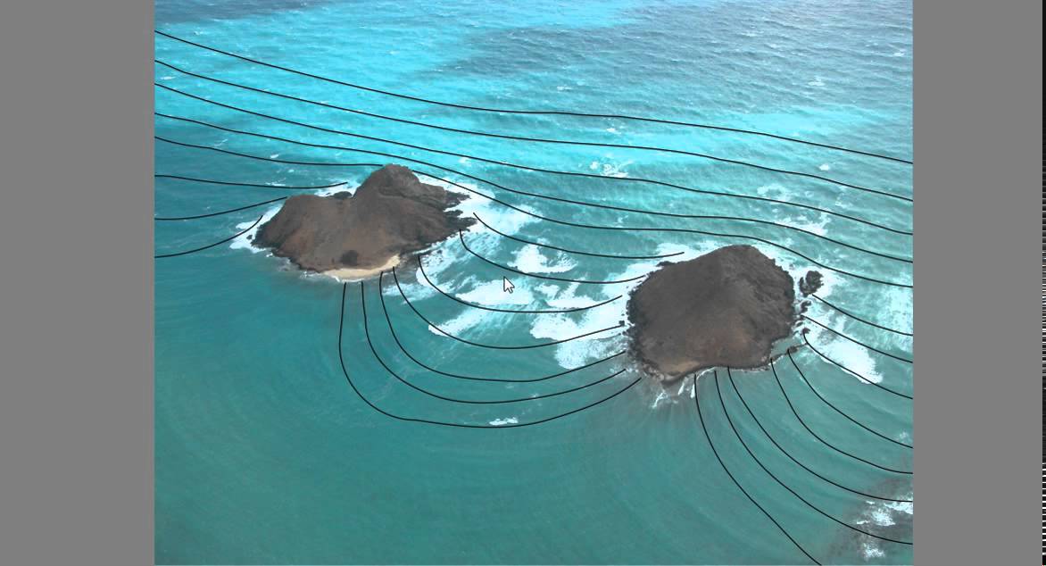 Wave refraction