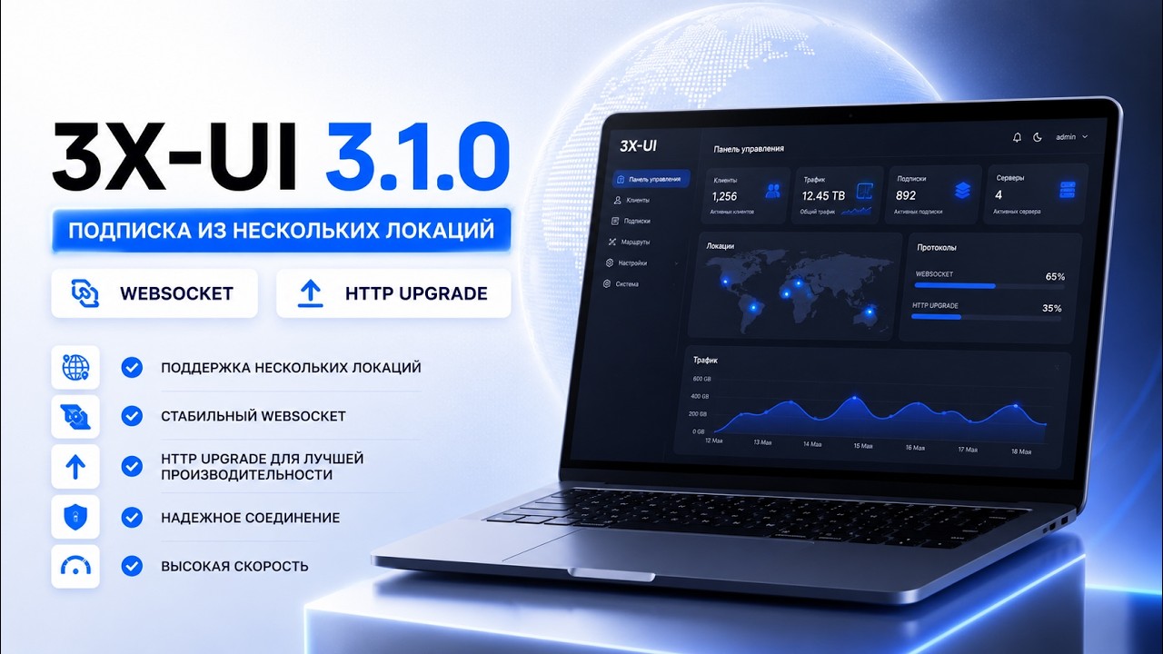 NEW 3X-UI VERSION: CREATED MULTI-SUBSCRIPTION + WebSocket + Httpupgrade
