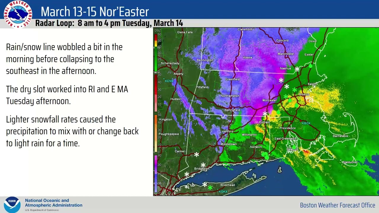 2023 Weather Year in Review