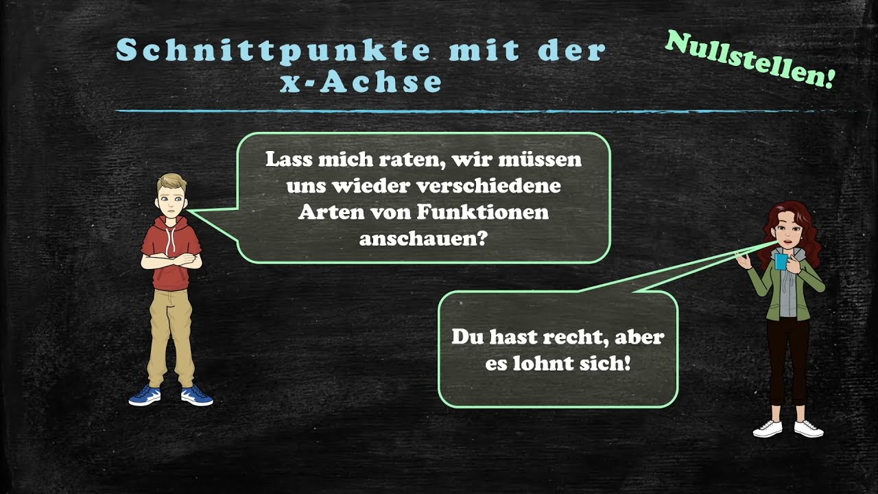 Schnittpunkte mit den Koordinatenachsen - Fit fürs Abitur