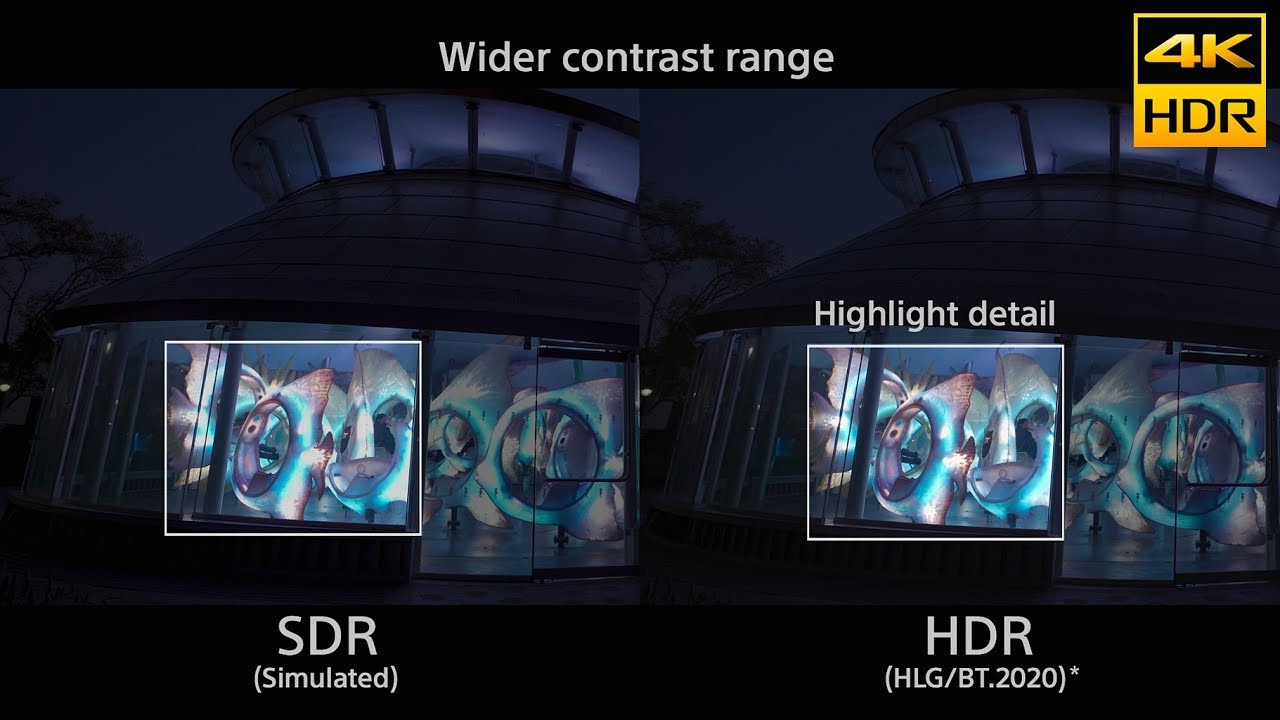 4K HDR (HLG) -comparison to SDR | Sony | &alpha;
