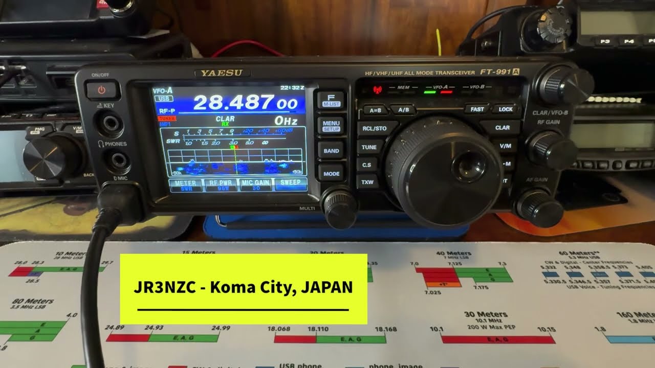 Get Into 10 Meter Contesting-It’s Easy! #hamradio 