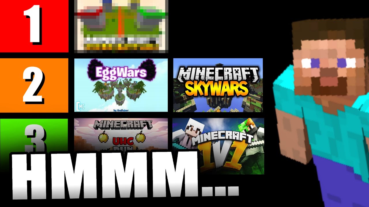 Hodnot&iacute;m Minecraft minihry...